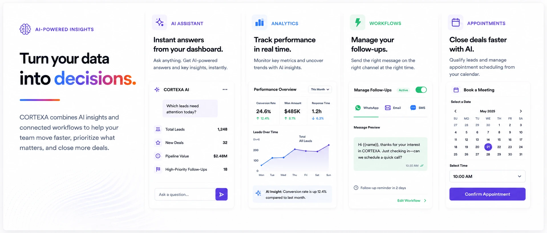 Cortexa AI assistant, analytics, follow-up workflows and appointment booking